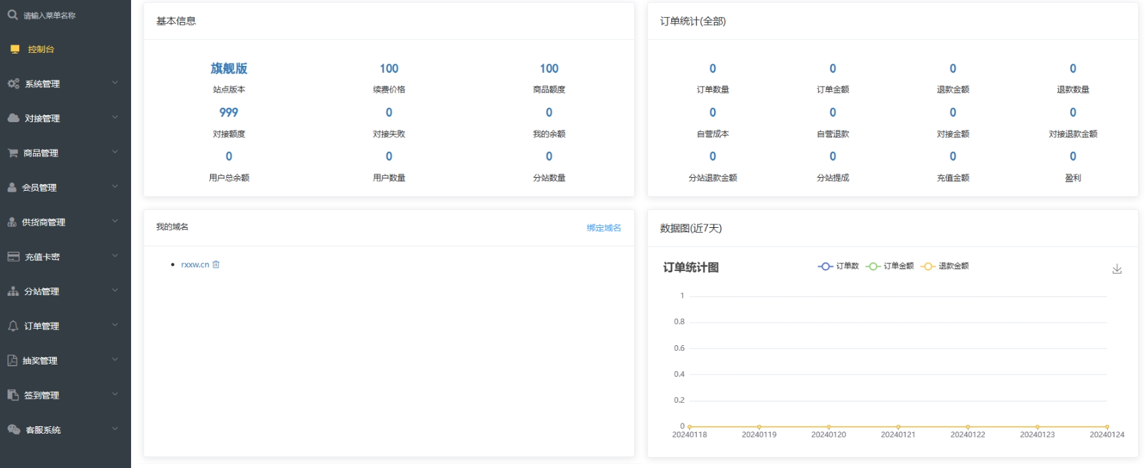 卡密社区SUP系统总控源码+主站分销系统功能源码-ABC源码网