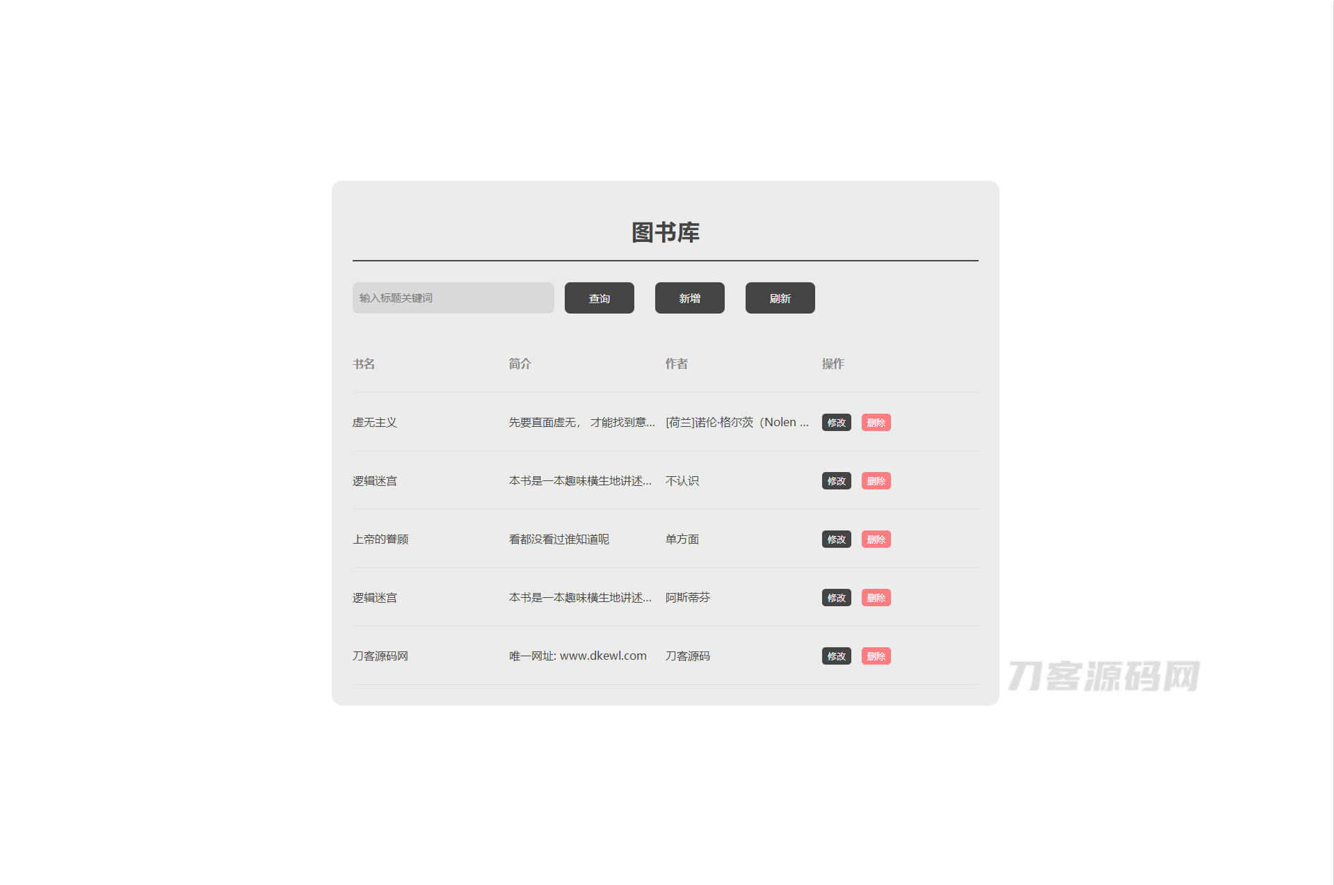 图书库毕业设计网页源码-ABC源码网