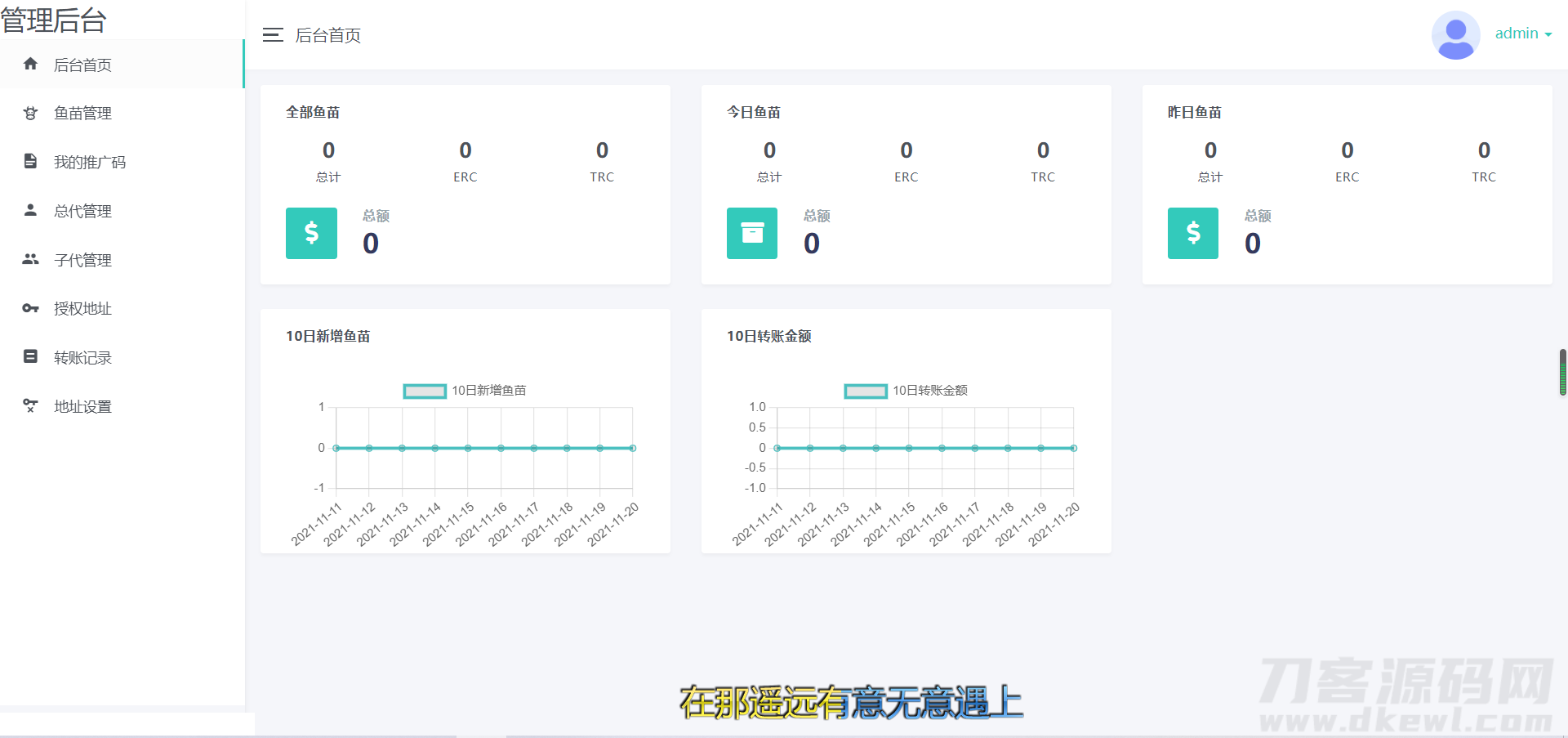 2022年2月份更新修复版盗u秒u系统源码|授权盗u系统|盗usdt源码|usdt空投|扫码转账授权内附详细搭建教程word文档-ABC源码网