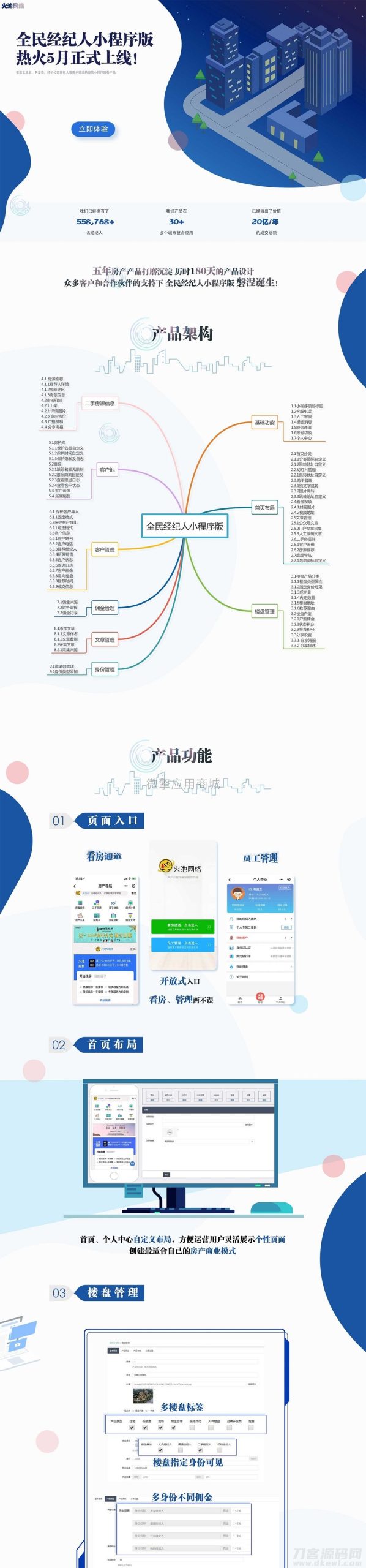 全民经纪人小程序v2.6.10+插件+前端-ABC源码网