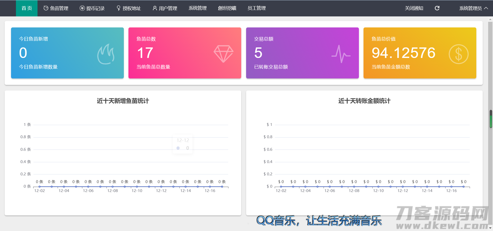 最新升级版 云挖矿模式盗u源码|秒u源码|全开源版-ABC源码网